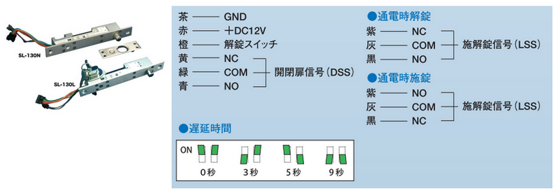 haisen011