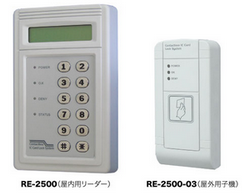 re2500